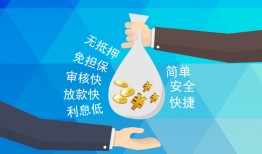 成都借钱短借公证-成都借钱个人贷款-成都借钱民间短借